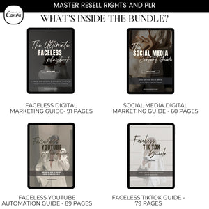 15 Faceless Digital Marketing Master Bundle With Master Resell Rights, Resell As Your Own