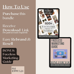 PLR Faceless Videos with Master Resell Rights and PLR, MRR Faceless Marketing Done For you to Sell On Etsy with Faceless Marketing Guide