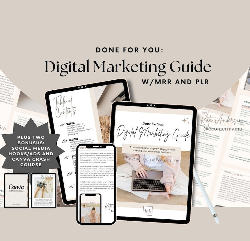 Done for You: Digital Marketing Guide/eBook w/ Master Resell Rights (MRR) and Private Label Rights (PLR) - a Digital Marketing (DFY) Product